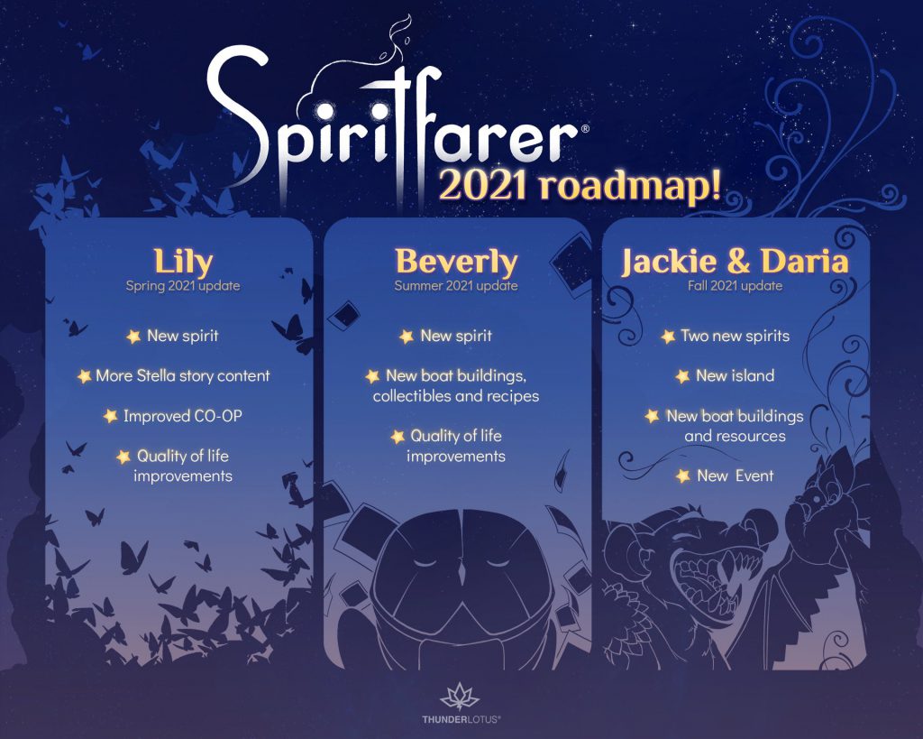 Spiritfarer