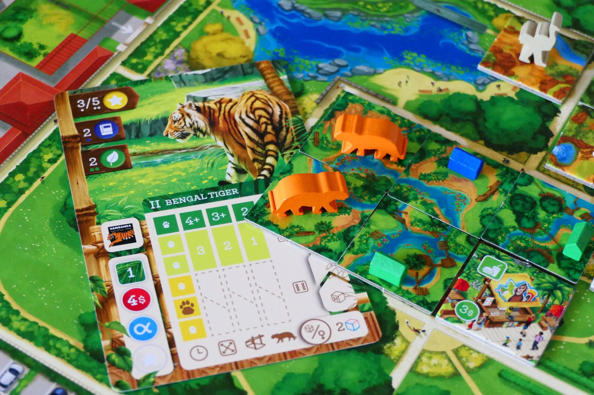 Zoo Tycoon