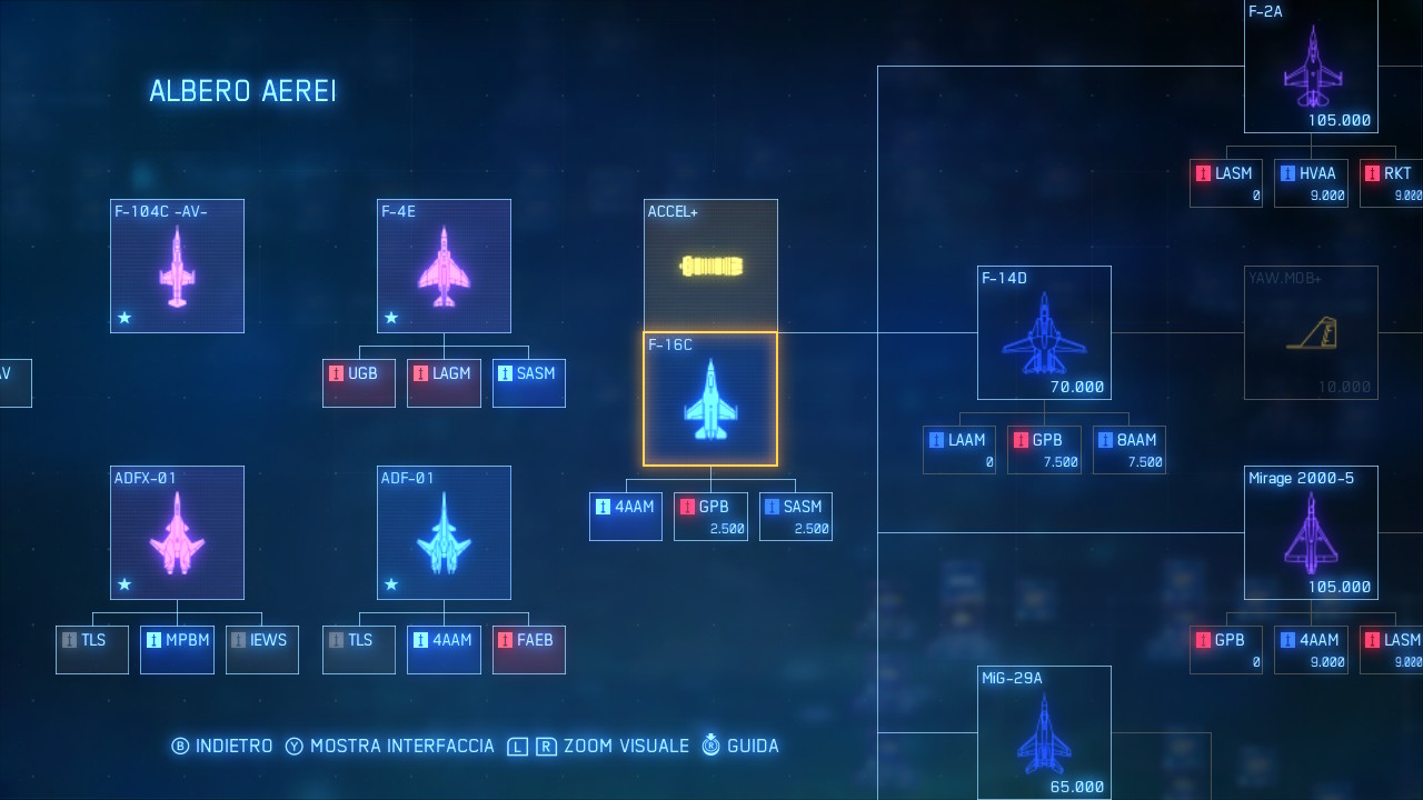 Ace Combat 7 Skies Unknow Ability