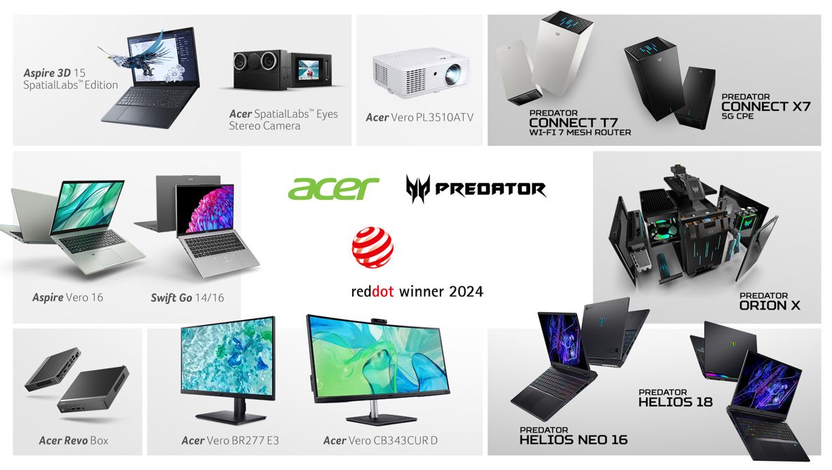 Acer Predator Red Dot Awards