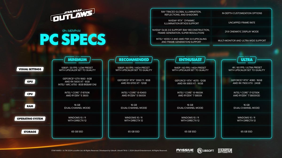 star wars outlaws ubisoft specifiche pc