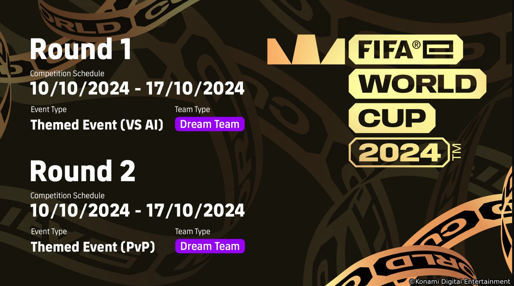 FIFAe World Cup 2024