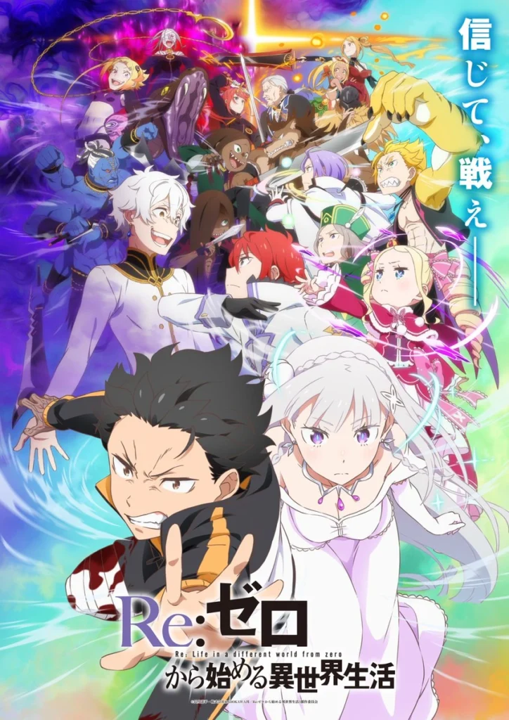 re zero