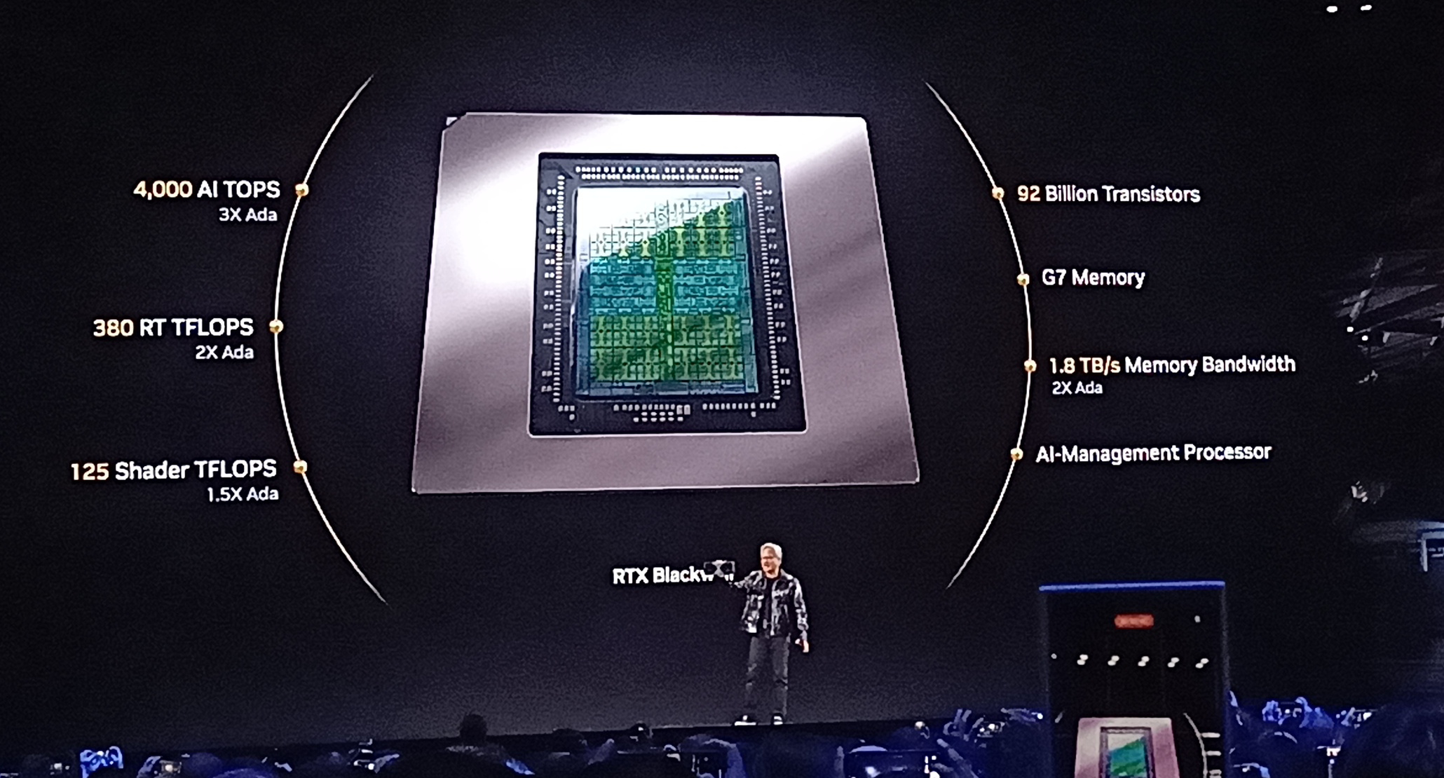 Nvidia CES 2025